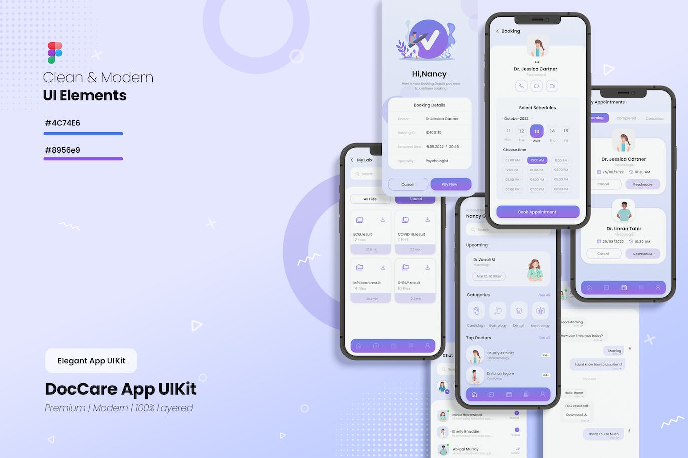 医疗护理应用 App UI Kit (FIG)