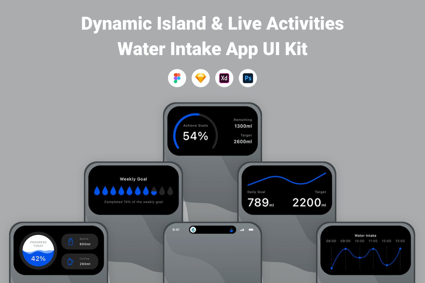 动态岛和现场活动取水界面APP UI KIT (FIG,SKETCH,XD,PSD)