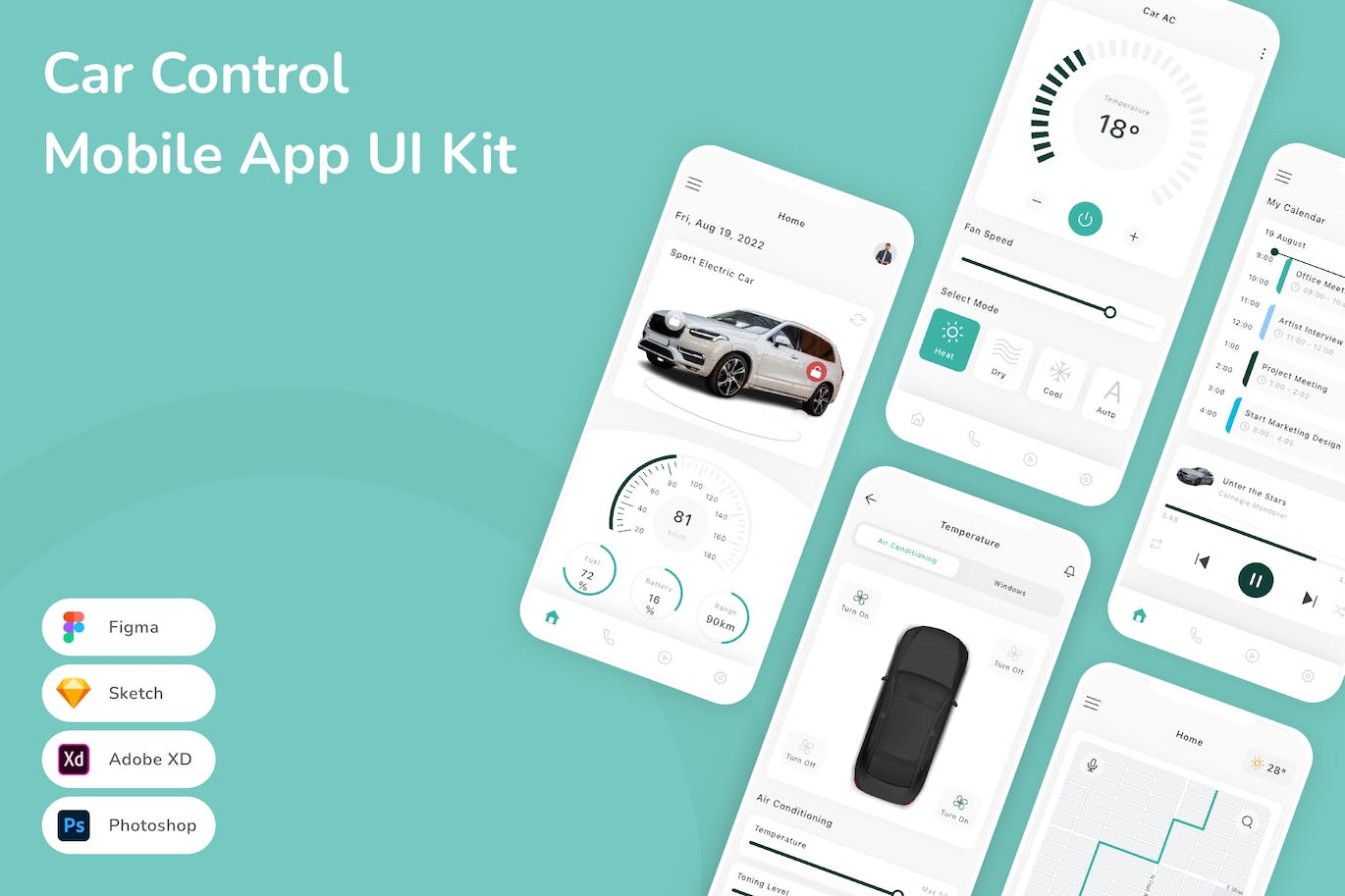 车载控制移动应用APP UI KIT (FIG,PSD,SKETCH,XD)