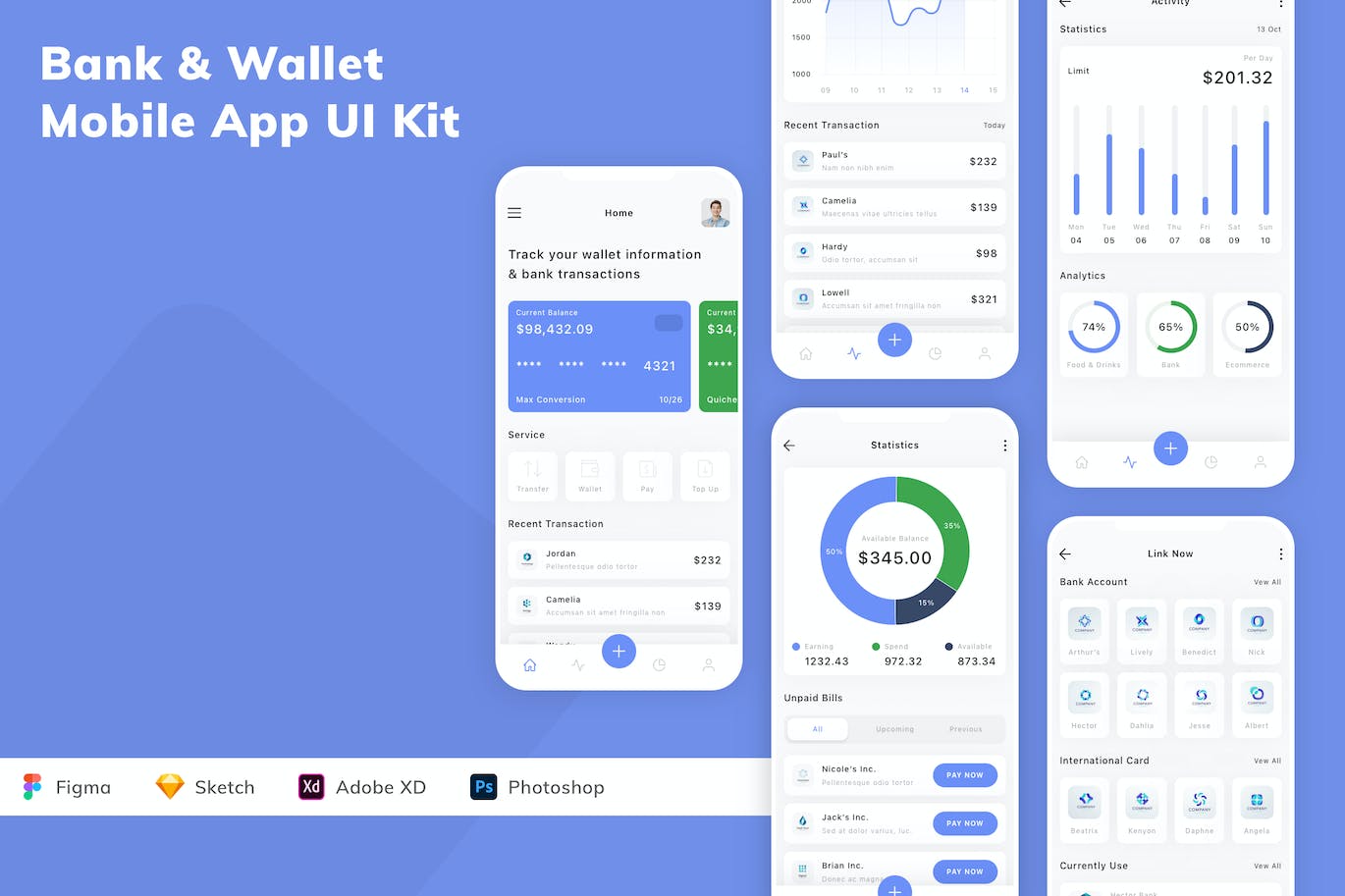 银行和钱包移动应用 App UI Kit (FIG,PSD,SKETCH,XD)