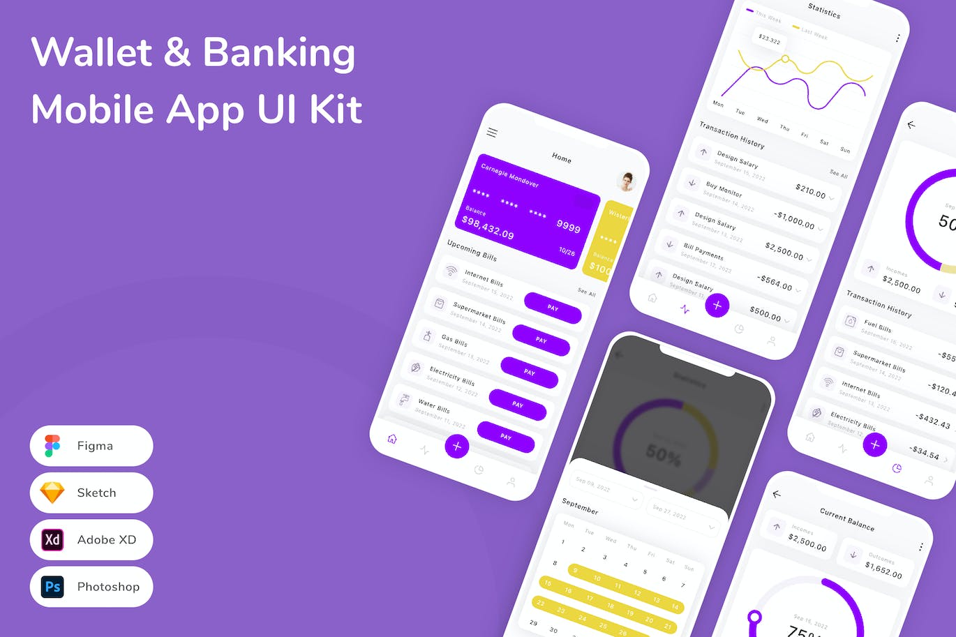 银行移动应用APP UI KIT (FIG,PSD,SKETCH,XD)