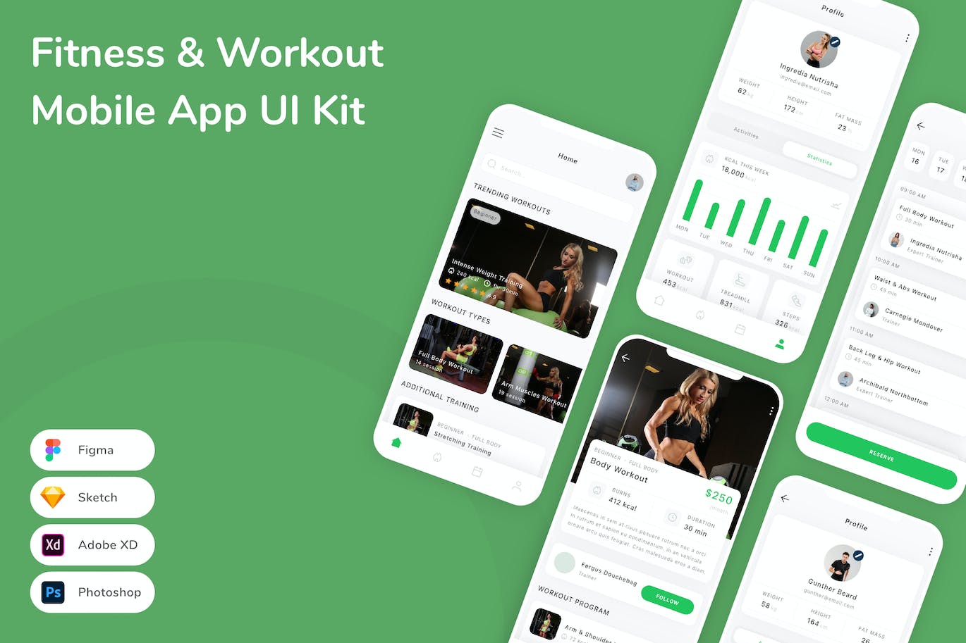 健身和锻炼移动应用APP UI KIT (FIG,PSD,SKETCH,XD)