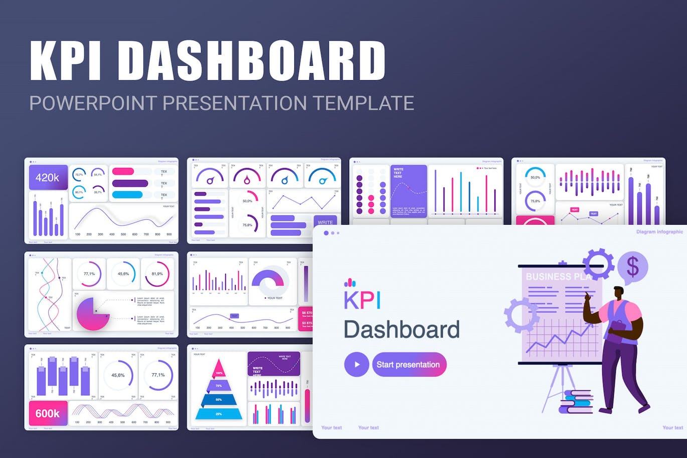 KPI数据图表仪表板PowerPoint模板 (PPT,PPTX,PDF)