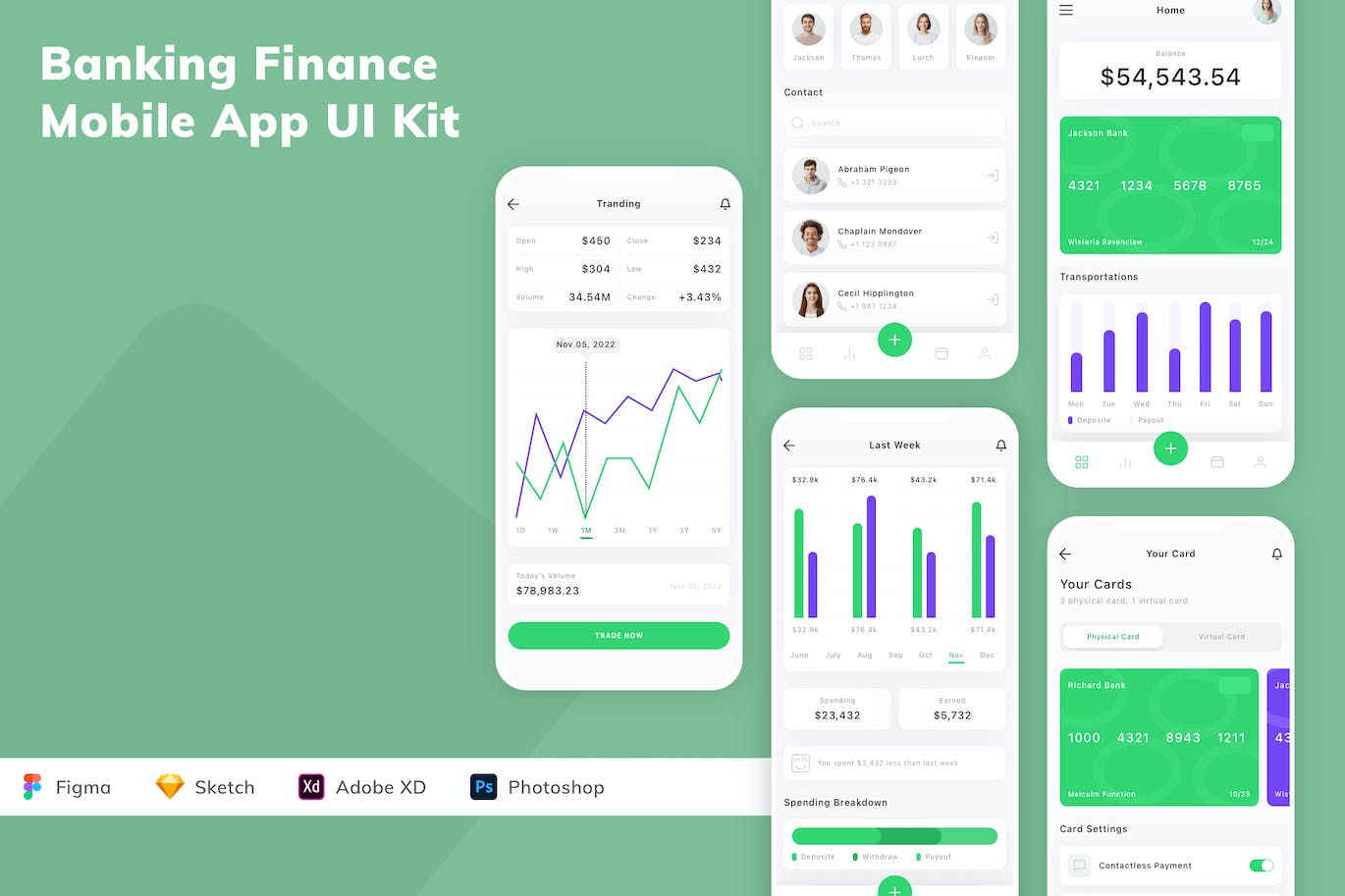银行金融移动应用 App UI Kit (FIG,PSD,SKETCH,XD)