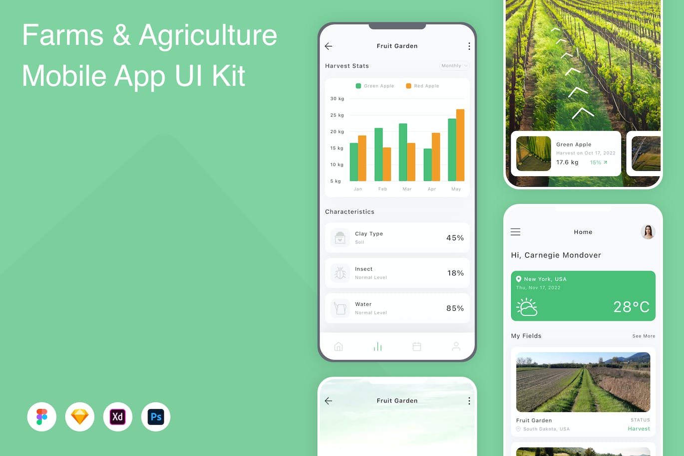 农场和农业移动应用APP UI KIT (FIG,PSD,SKETCH,XD)