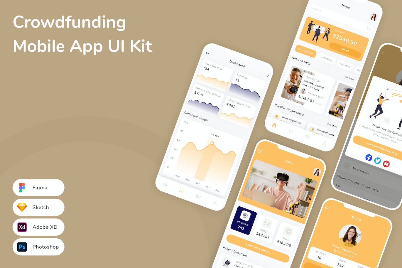 众筹移动应用 App UI Kit (FIG,PSD,SKETCH,XD)