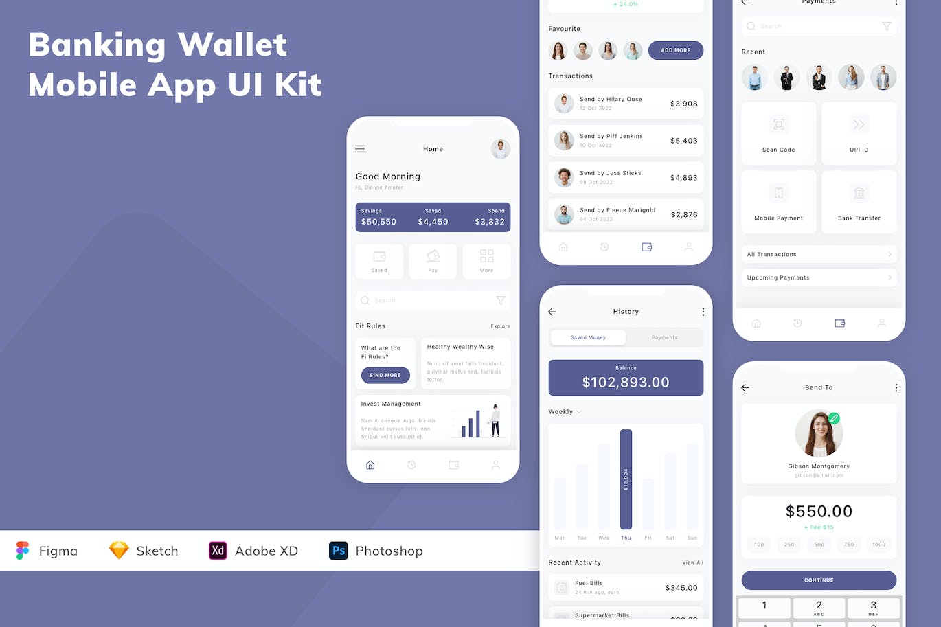 银行钱包移动应用APP UI KIT (FIG,PSD,SKETCH,XD)