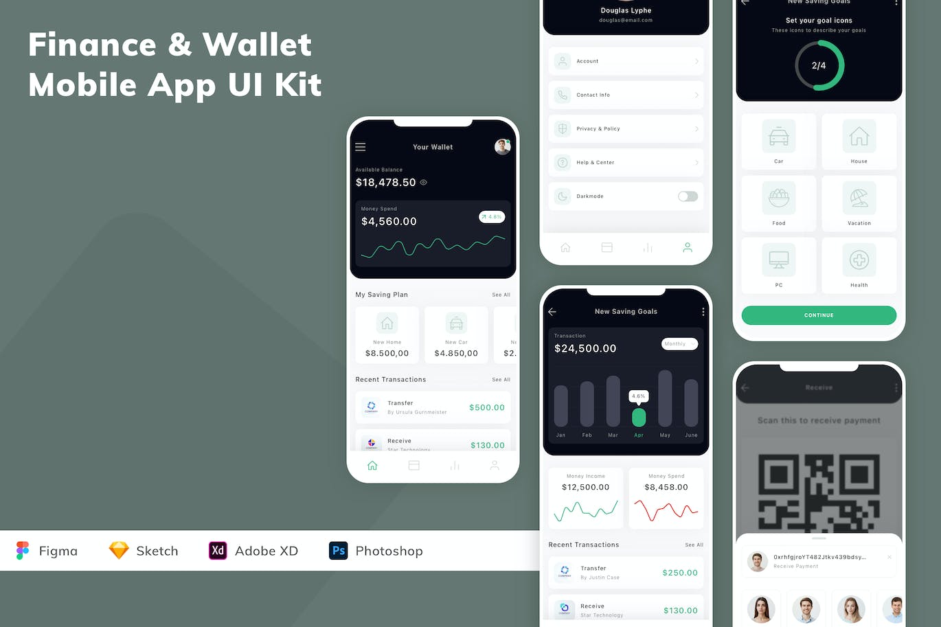 金融和钱包移动应用App UI Kit (FIG,PSD,SKETCH,XD)