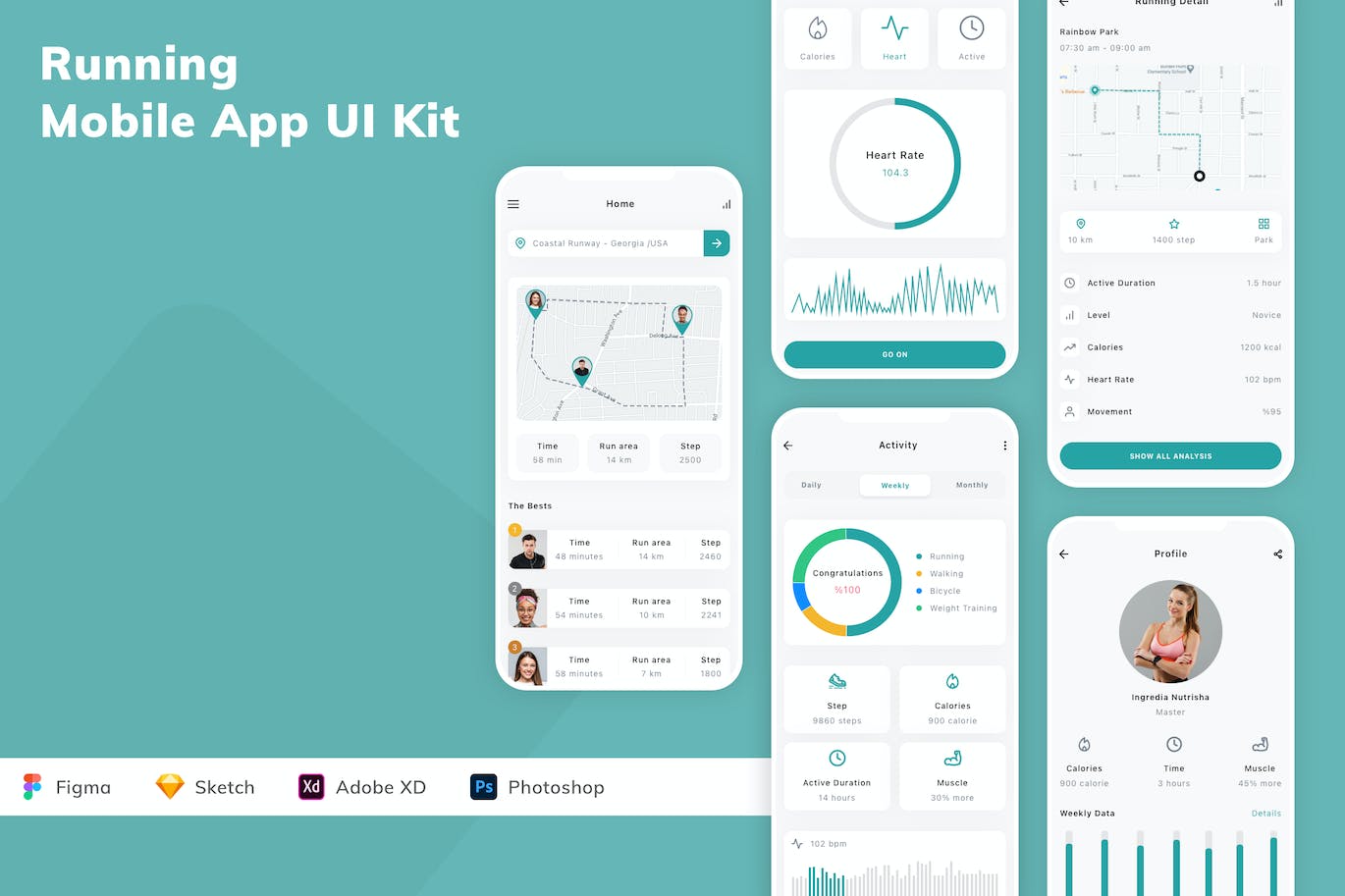 测试运行移动应用APP UI KIT (FIG,SKETCH,XD,PSD)