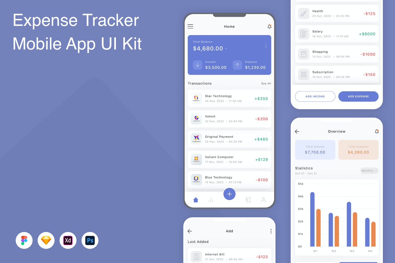 费用管理移动应用APP UI KIT