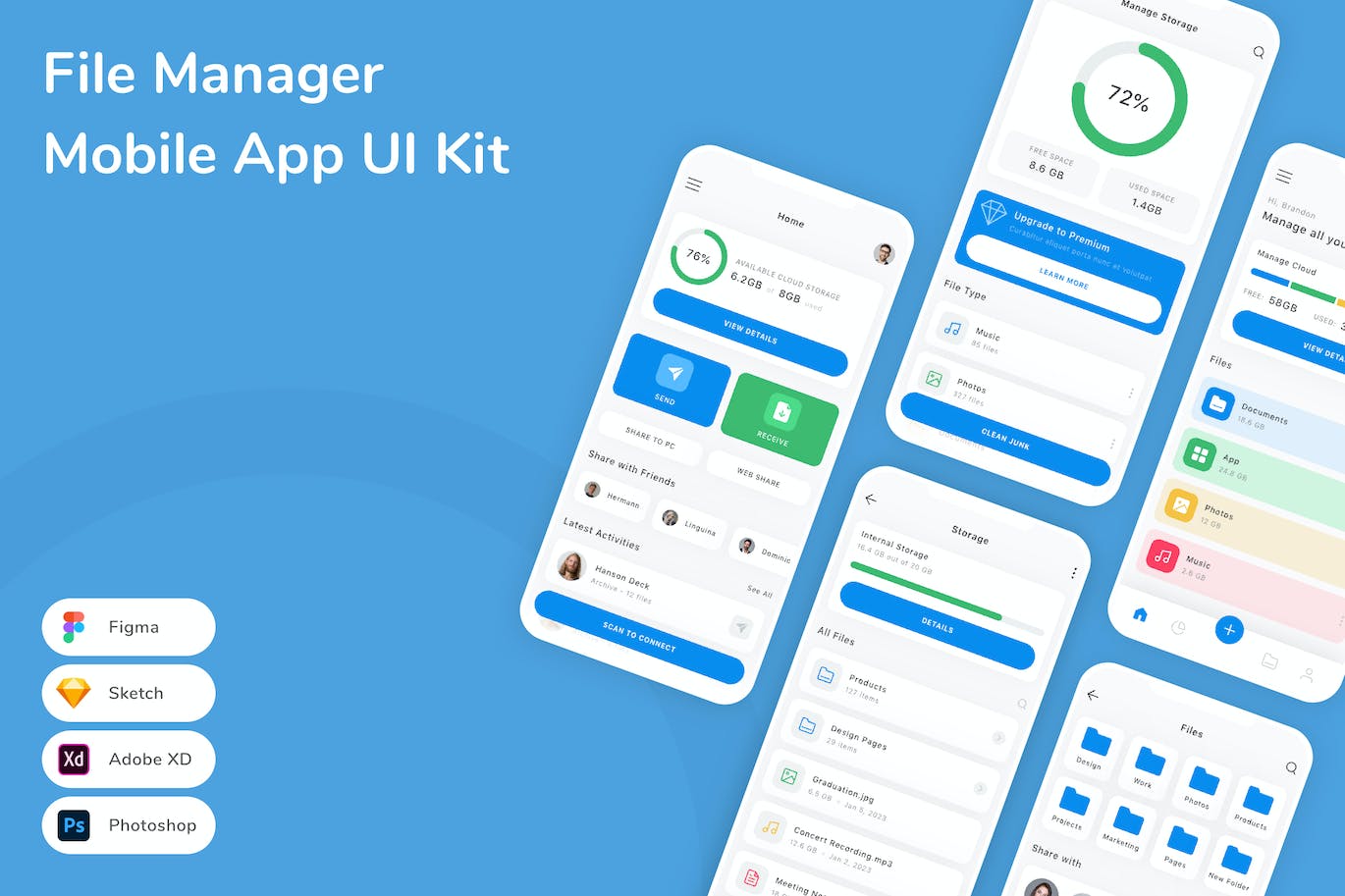 文件管理器移动应用 App UI Kit (FIG,PSD,SKETCH,XD)