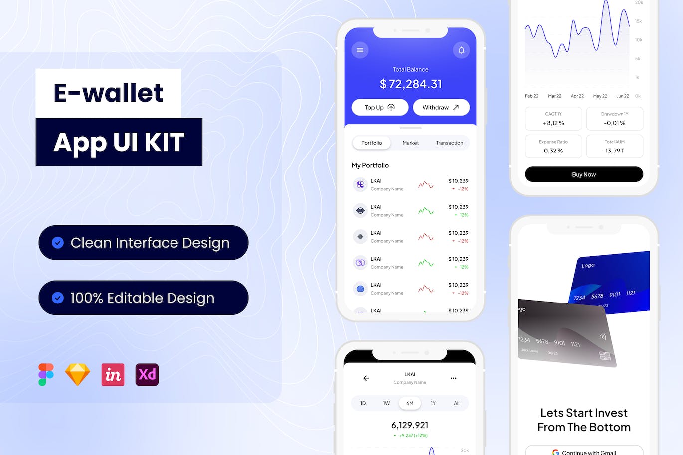 电子钱包移动应用App UI Kit (FIG,SKETCH,XD)