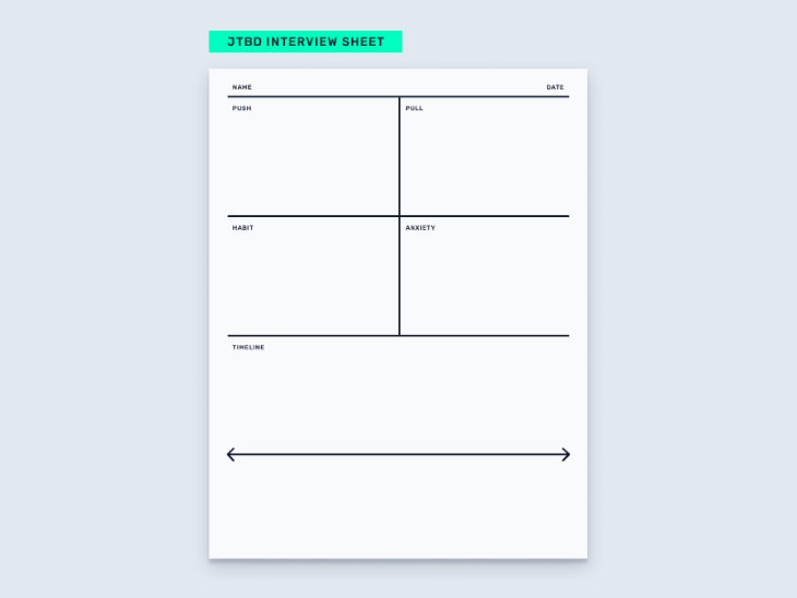 jtbd-interview-sheet