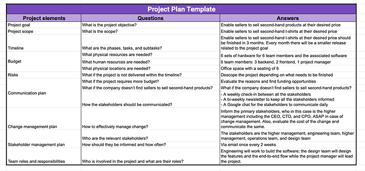 template-filled-out-with-examples