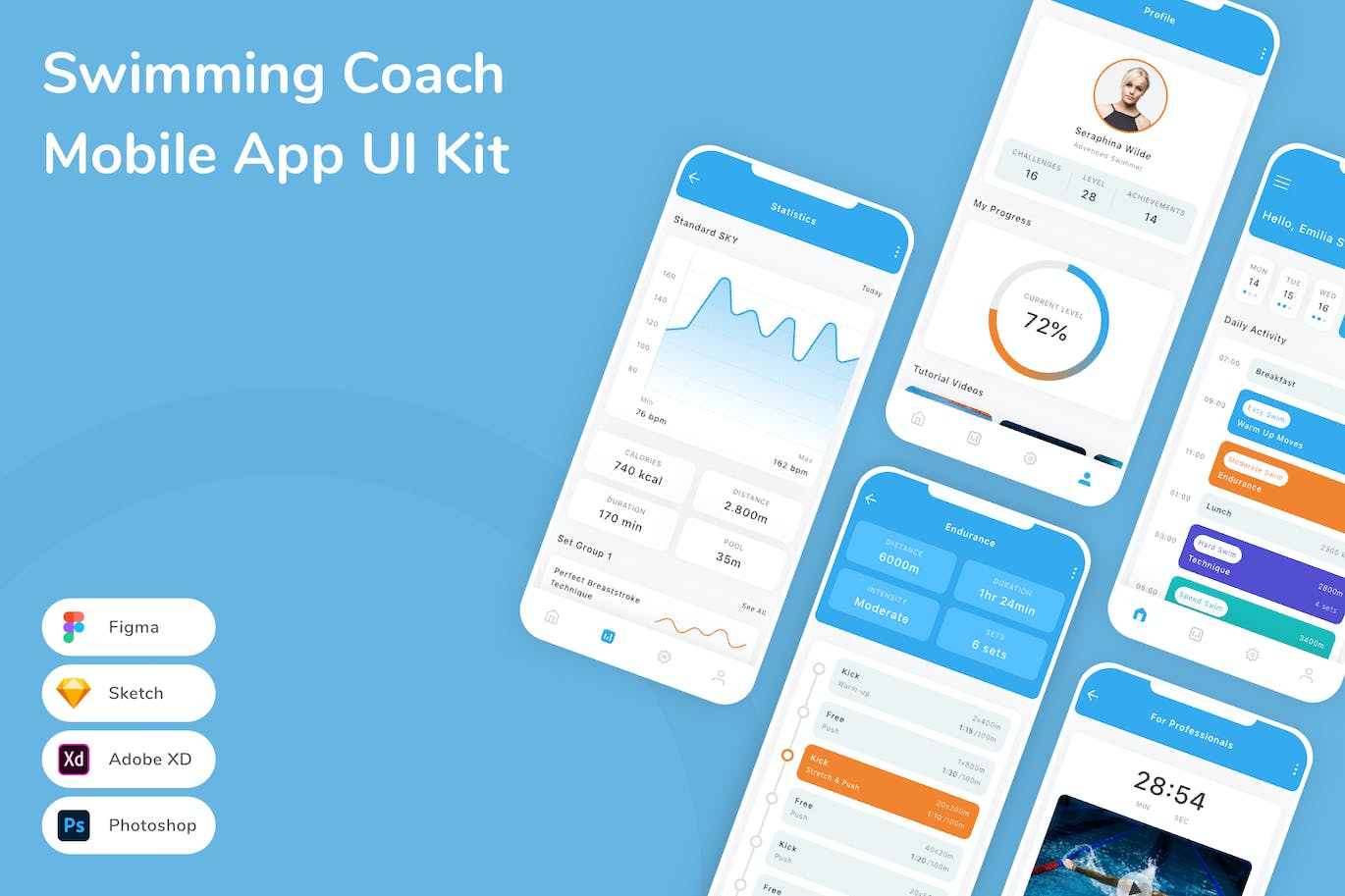 游泳教练手机应用App UI Kit (SKETCH,FIG,XD,PSD)