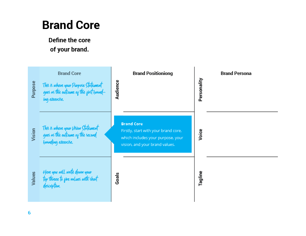 brand-strategy-core-section