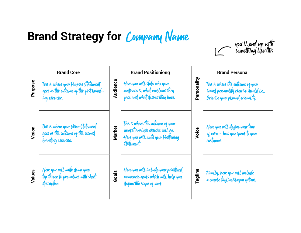 brand-strategy-framework-done