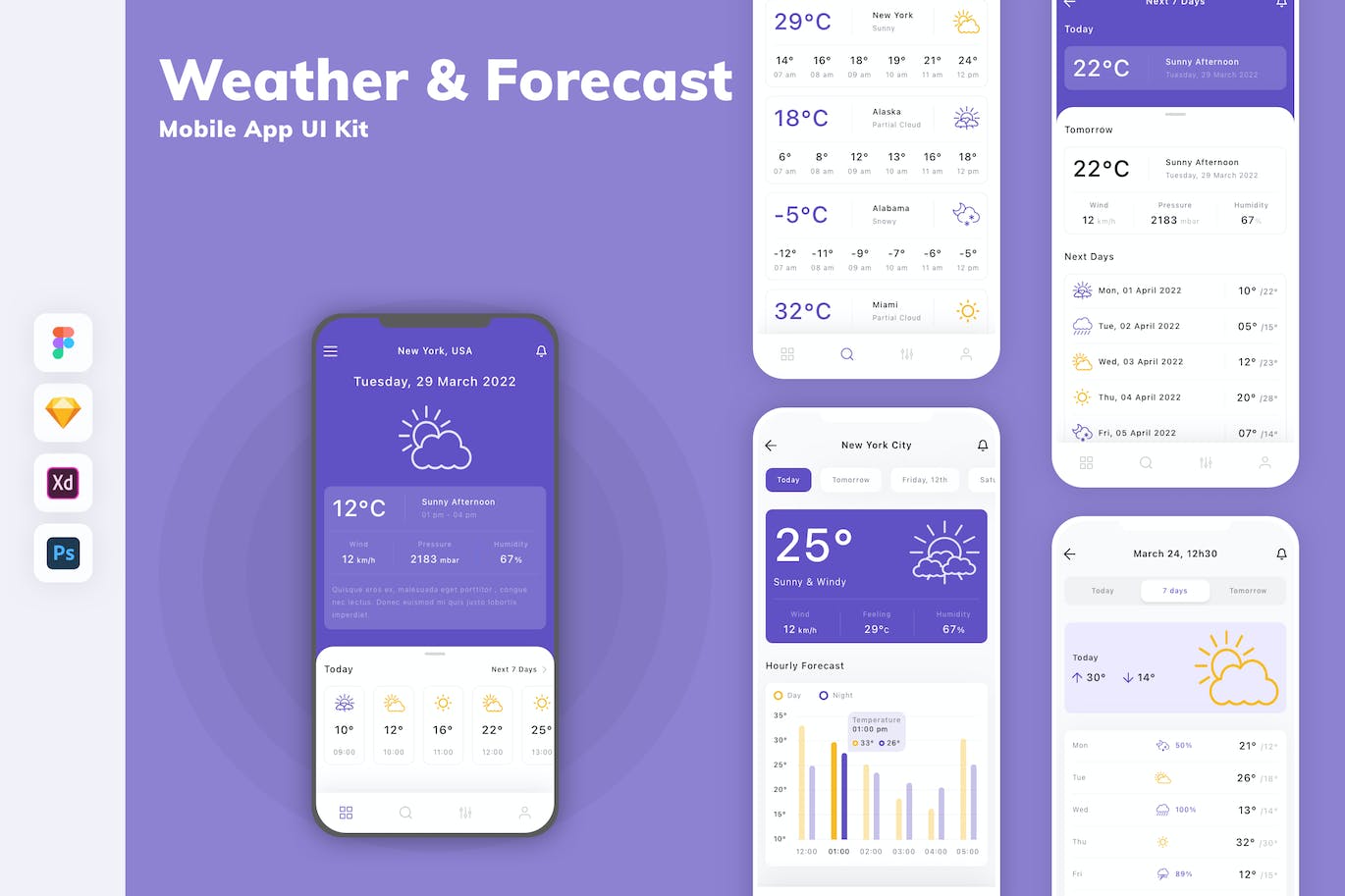 天气预报手机应用APP UI KIT (SKETCH,FIG,XD,PSD)