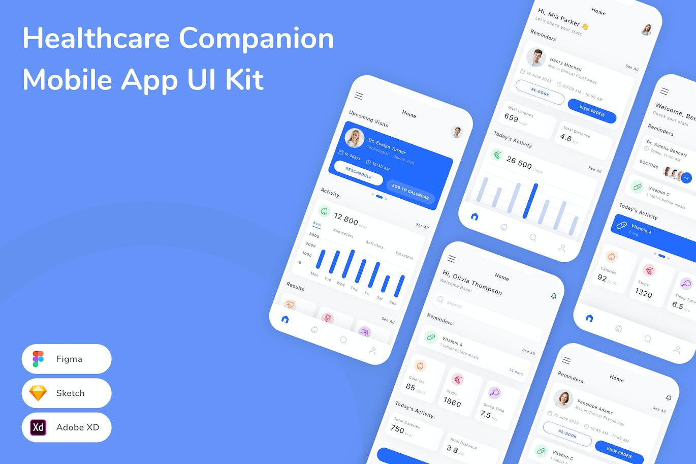 医疗保健伴侣移动应用App UI Kit (SKETCH,FIG,XD)