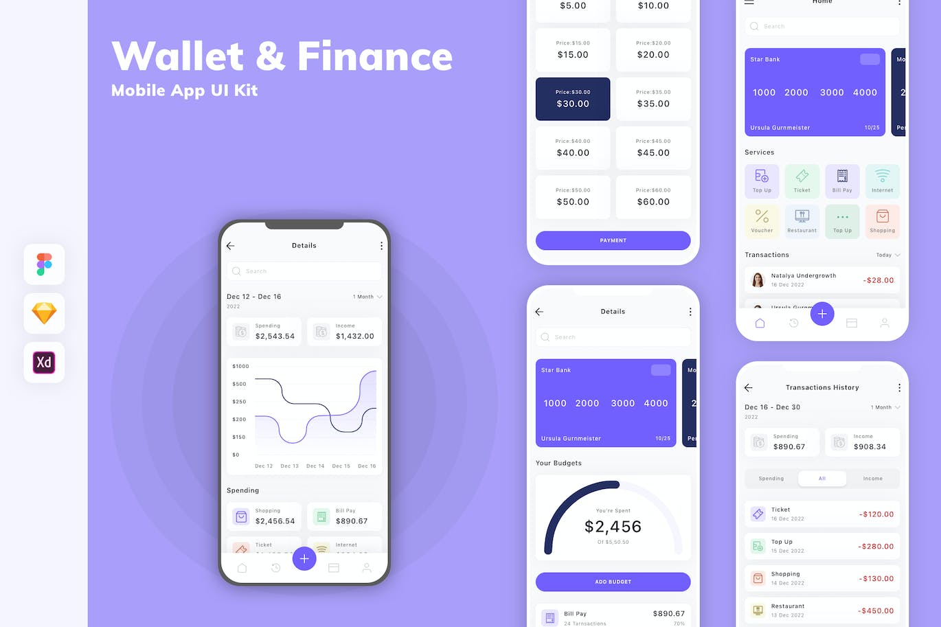 钱包和金融移动应用App UI Kit (SKETCH,FIG,XD)