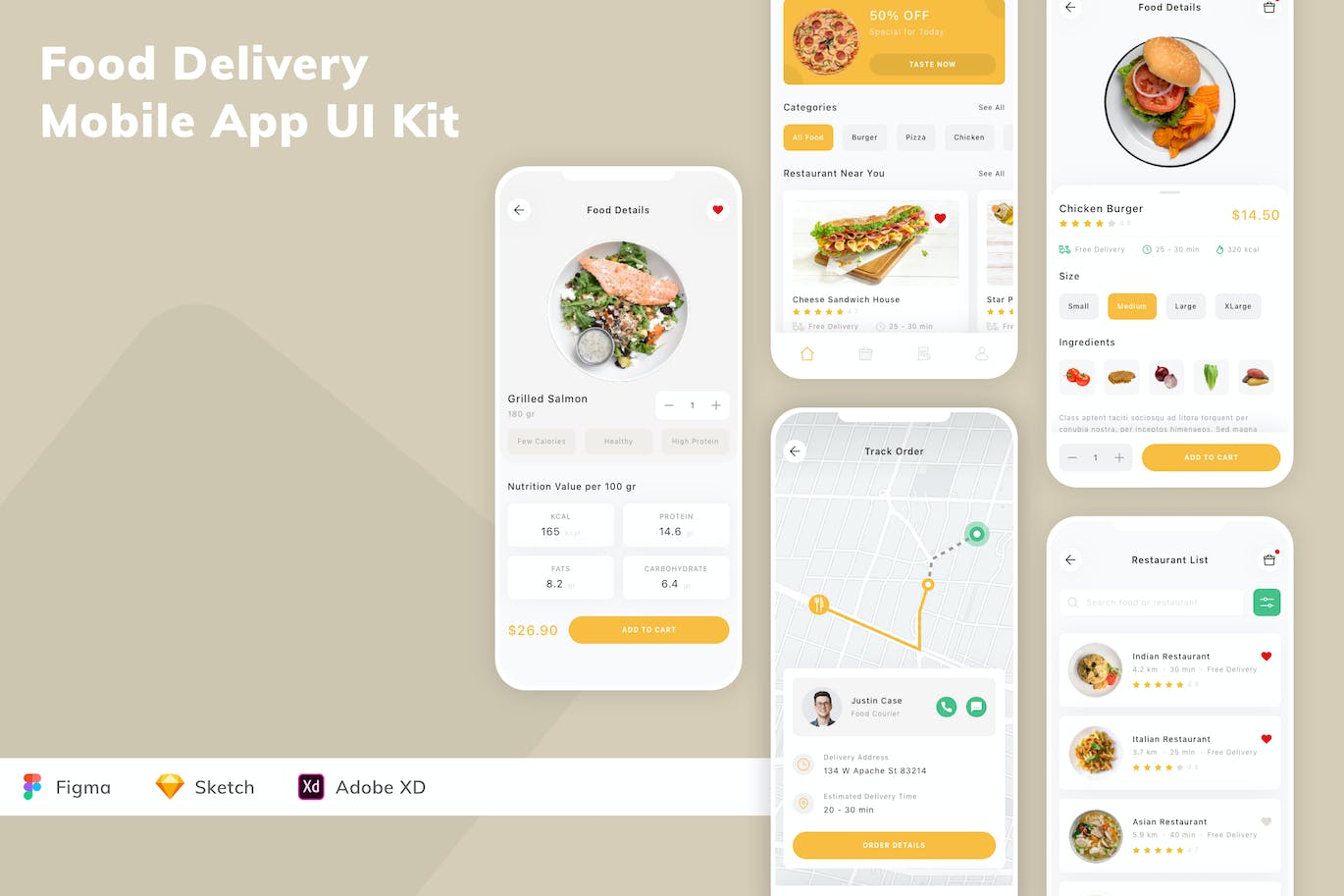 送餐手机应用App UI Kit (SKETCH,FIG,XD)