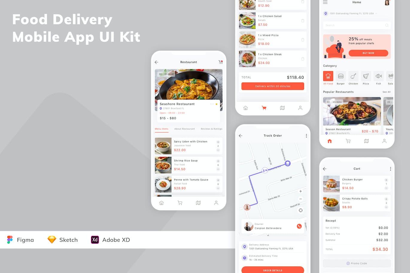 送餐手机应用App UI Kit (SKETCH,FIG,XD)