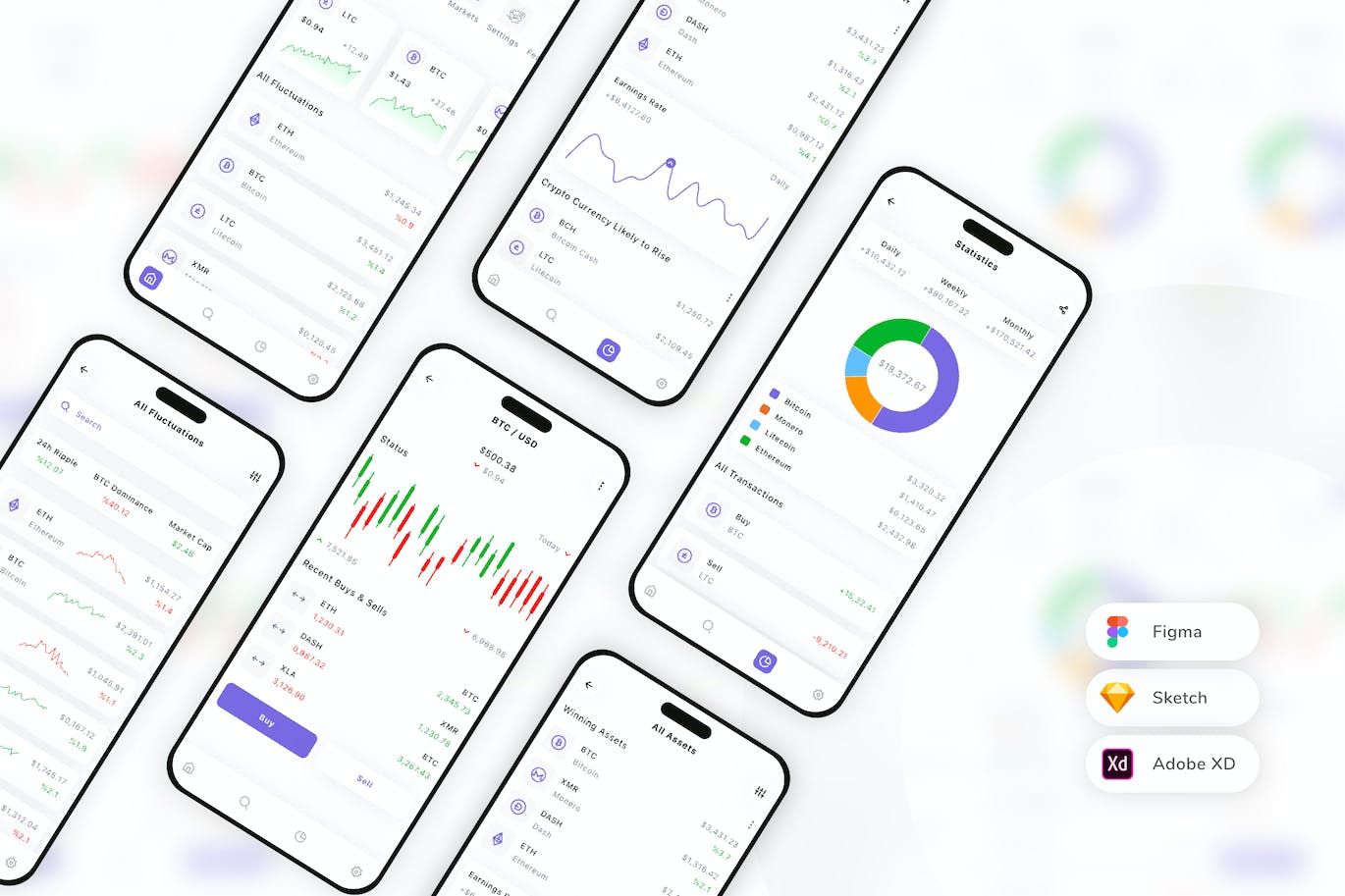 加密货币移动应用App UI Kit