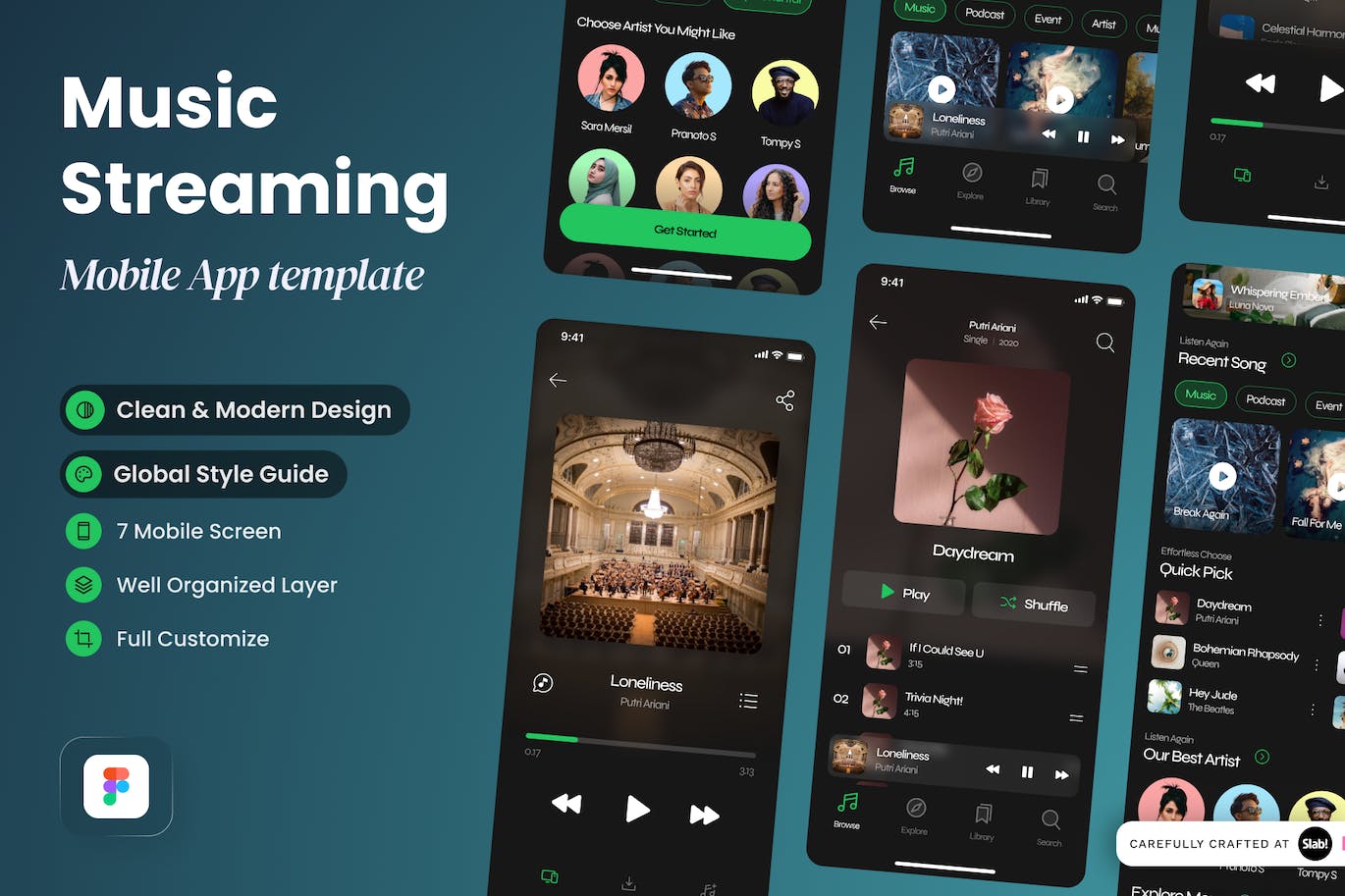 音乐流媒体应用App UI Kit (FIG)