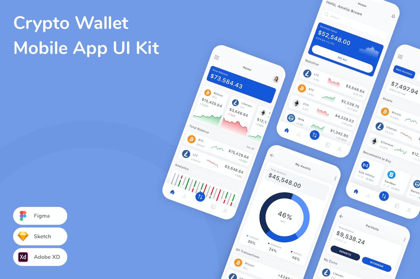 加密钱包移动应用 App UI Kit (SKETCH,FIG,XD)