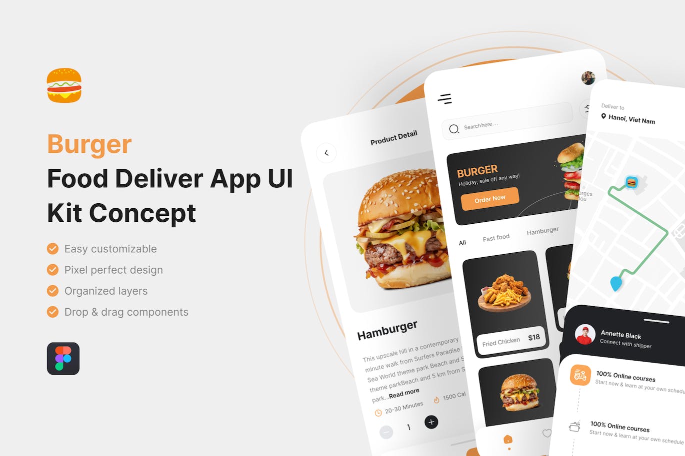 送餐应用 App UI Kit (FIG)