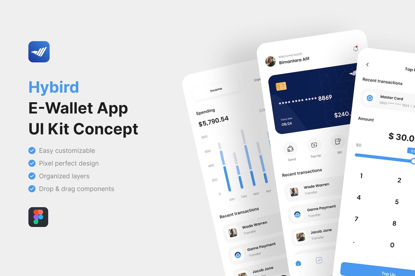 Hybird-电子钱包应用App UI Kit (FIG)