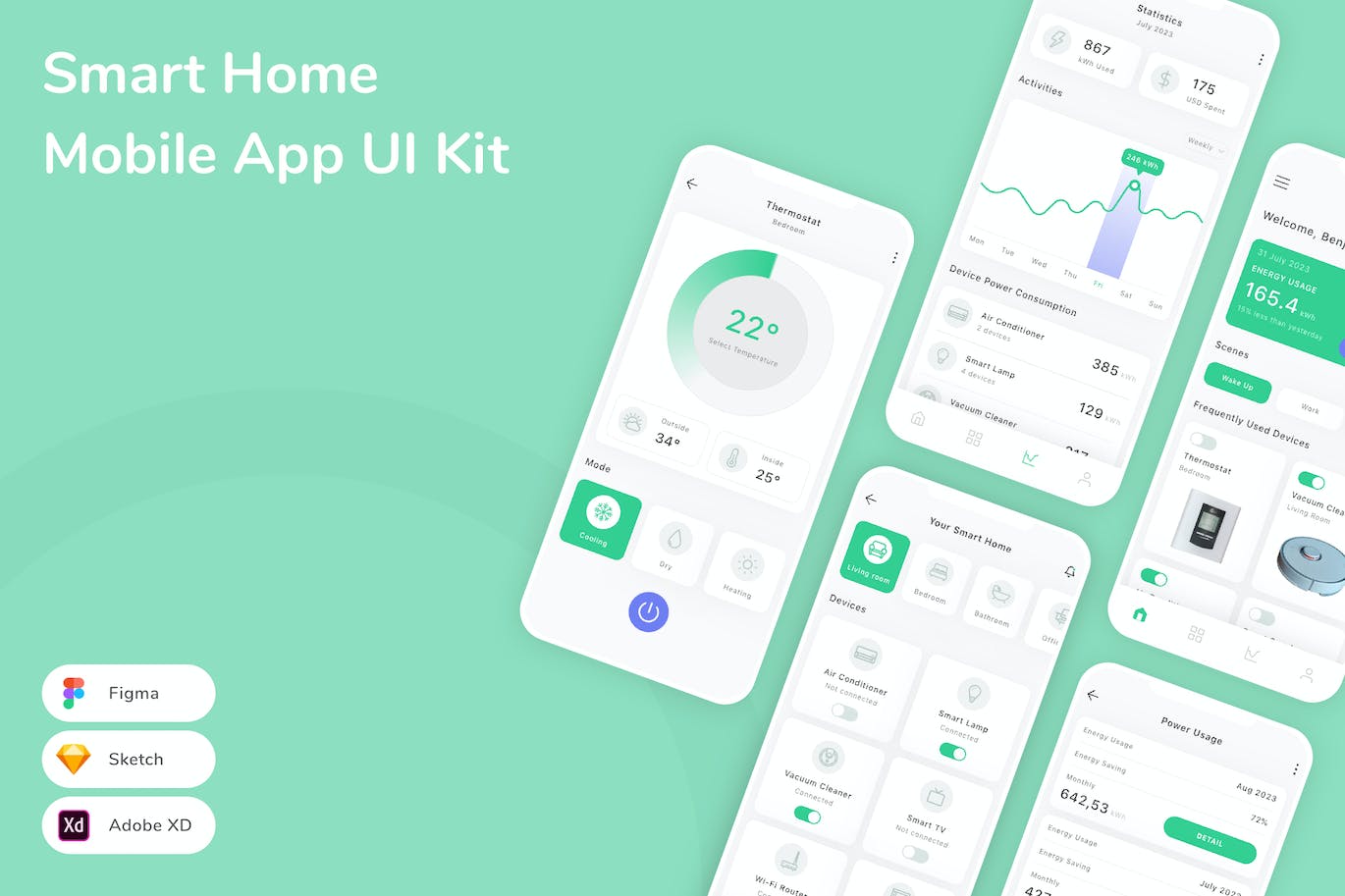 智能家居移动应用App UI Kit (SKETCH,FIG,XD)