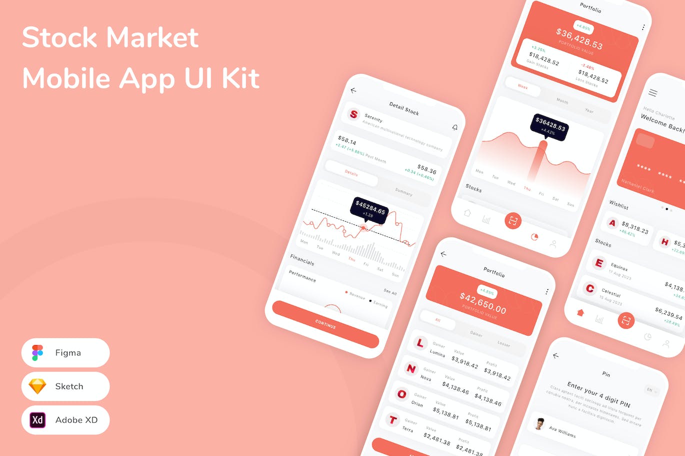 股票市场移动应用 App UI Kit (SKETCH,FIG,XD)