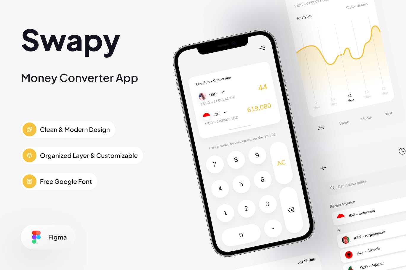 货币转换器模式App UI Kit (FIG)