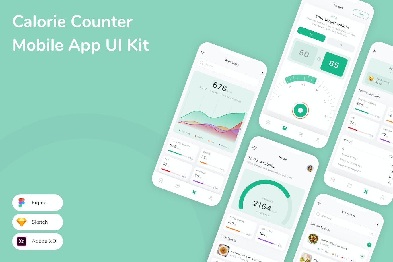 卡路里计数器移动应用 App UI Kit (SKETCH,FIG,XD)