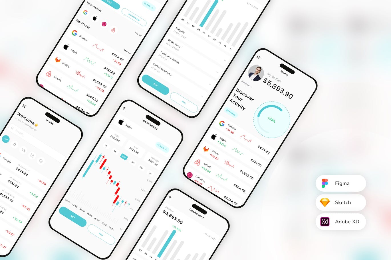 外汇交易移动应用 App UI Kit (SKETCH,FIG,XD)