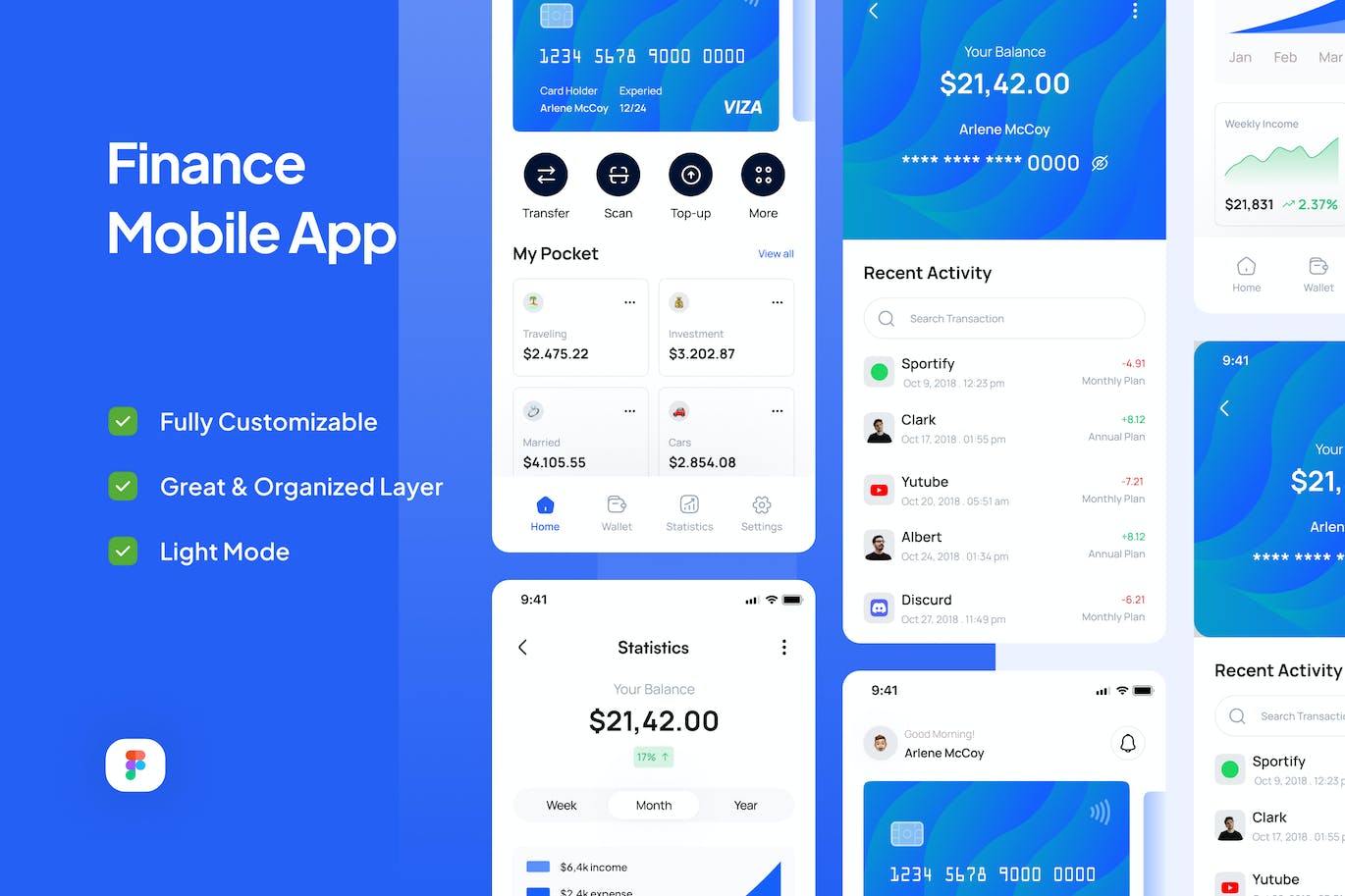 财务移动应用 App UI Kit (FIG)