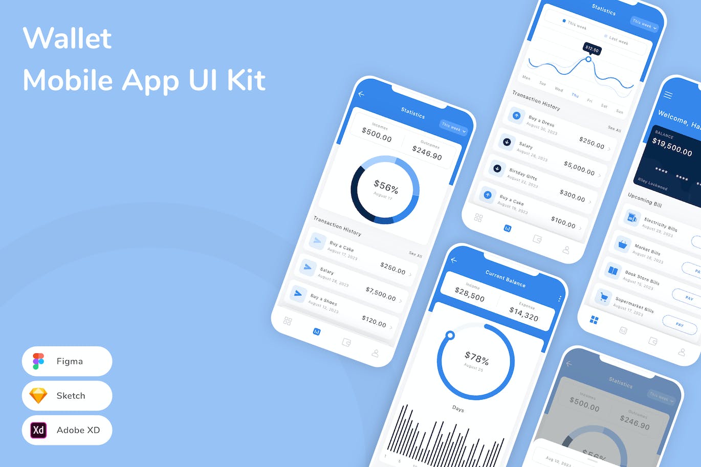 钱包移动应用  App UI Kit (SKETCH,FIG,XD)