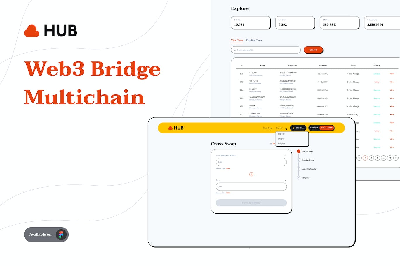 探索 Web3 Bridge 多链网页Ui模版 (FIG)