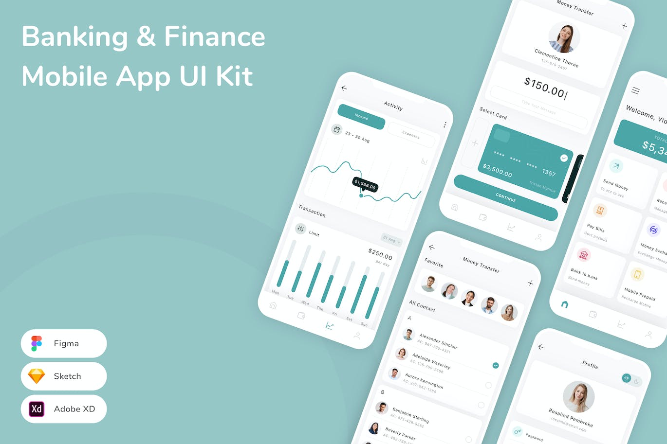 银行与金融移动应用App UI Kit (SKETCH,FIG,XD)