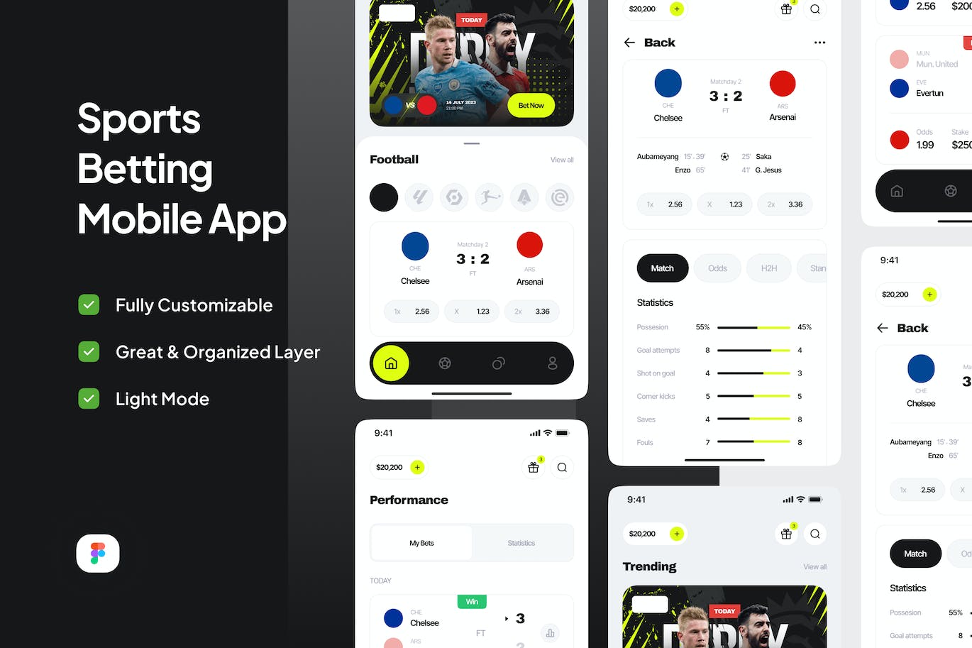 体育竞猜应用App UI Kit (FIG)