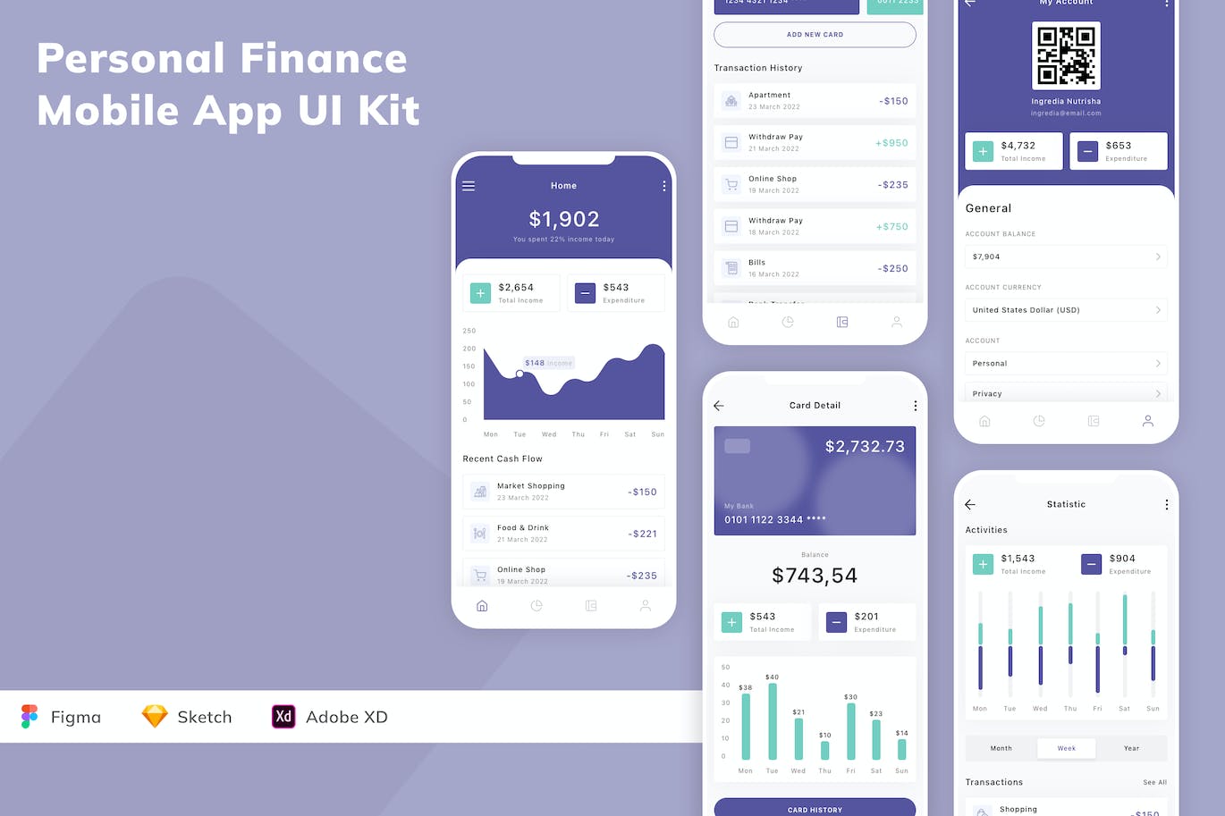 个人理财移动应用App UI Kit