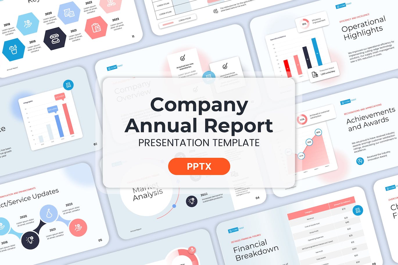 公司年度报告 PPT模版 (PPTX)