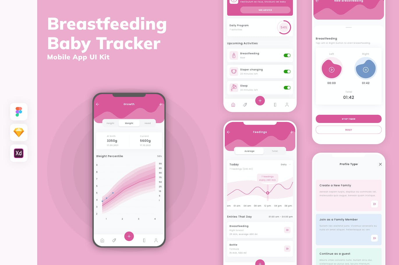 母乳喂养和婴儿追踪器移动应用 App UI Kit (SKETCH,FIG,XD)
