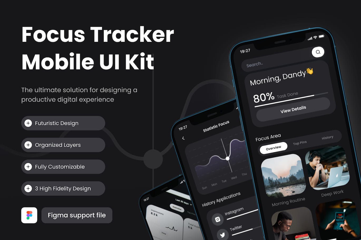 新闻焦点跟踪器移动应用App UI Kit (FIG)