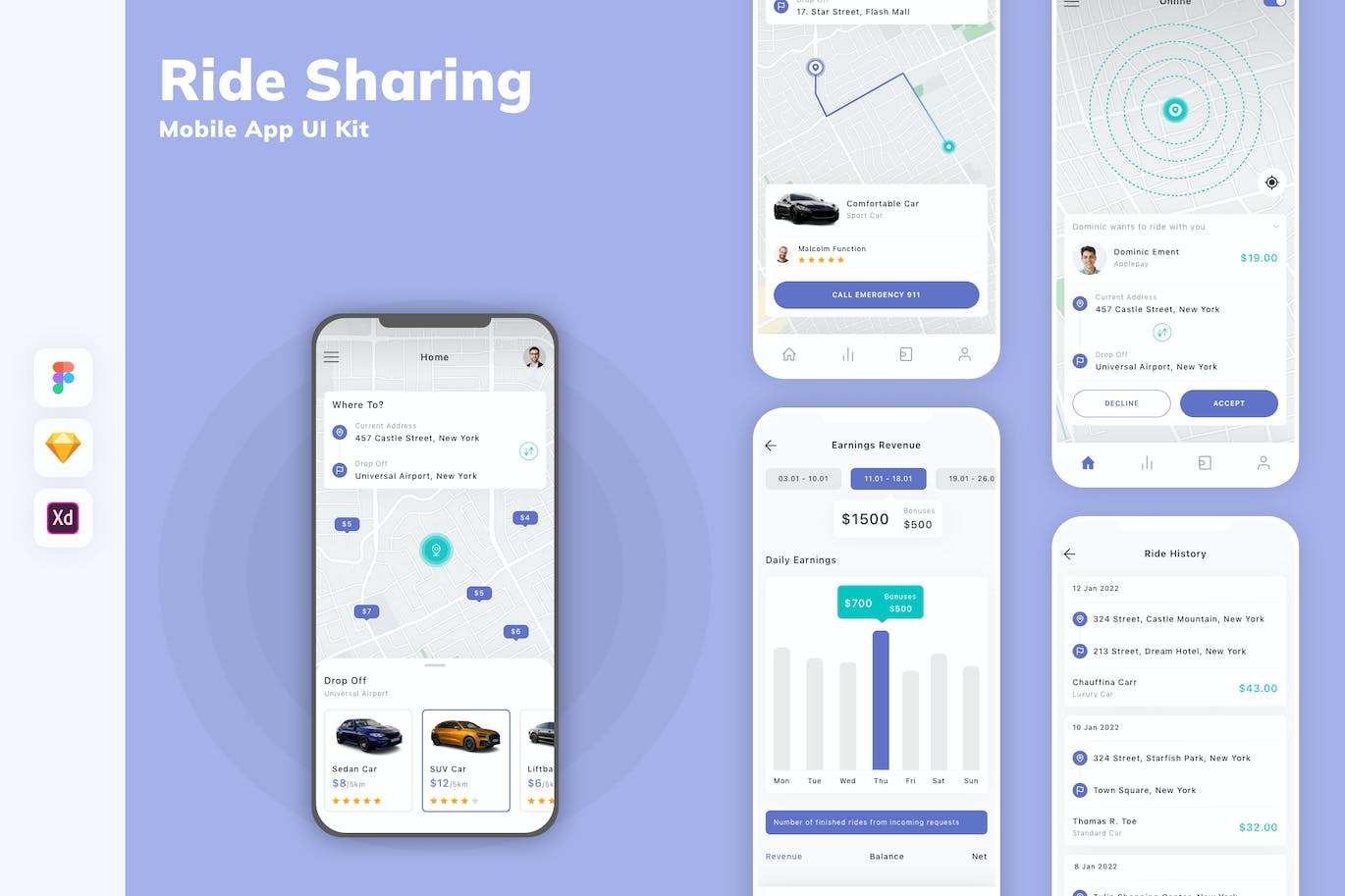 乘车共享移动应用 App UI Kit (SKETCH,FIG,XD)
