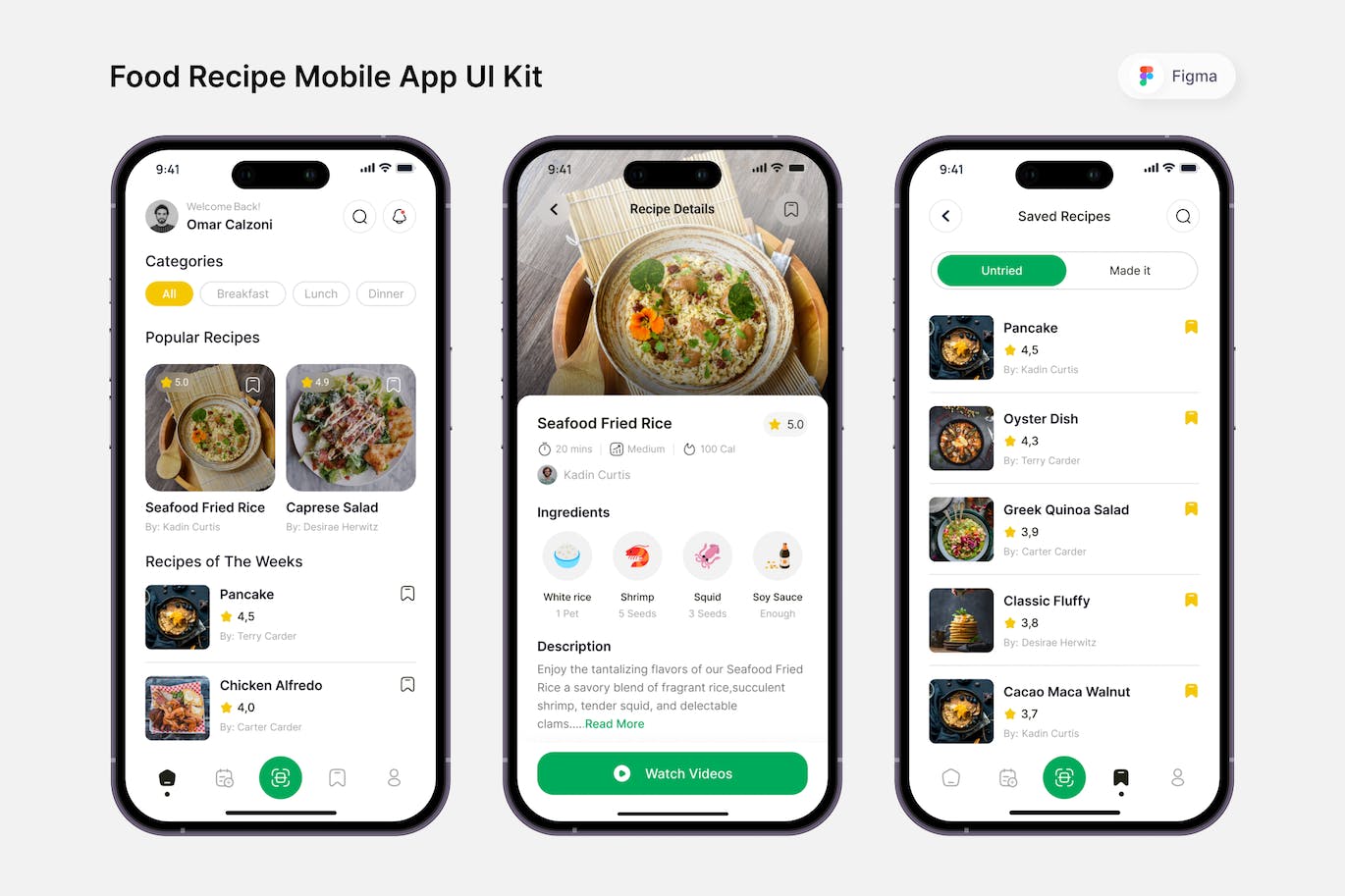 食物食谱移动应用 App UI Kit (FIG)