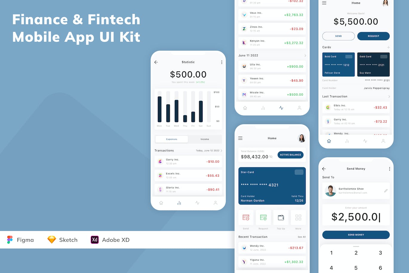 金融和金融科技移动应用  App UI Kit (SKETCH,FIG,XD)