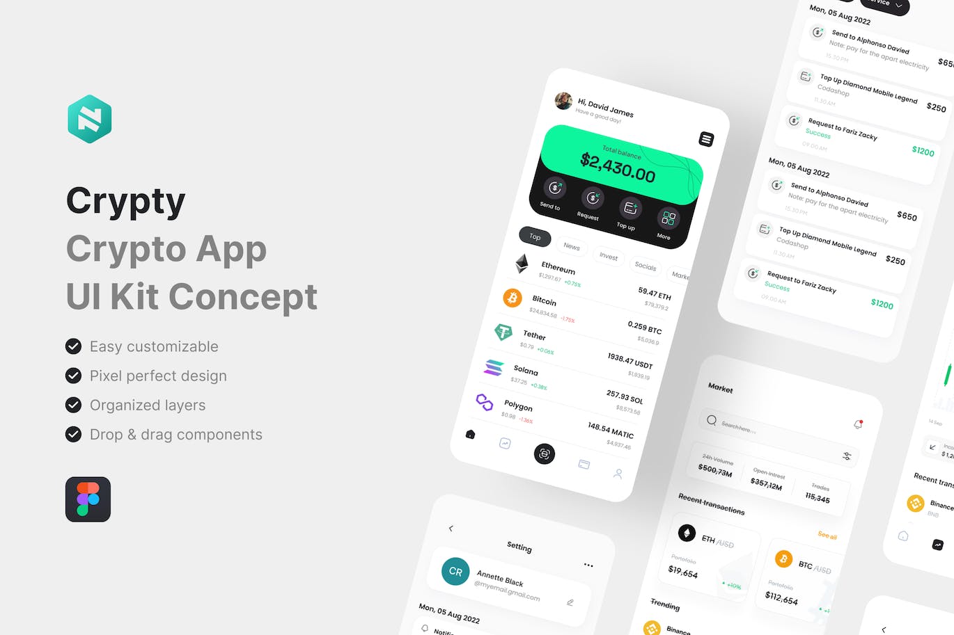 加密应用App UI Kit (FIG)