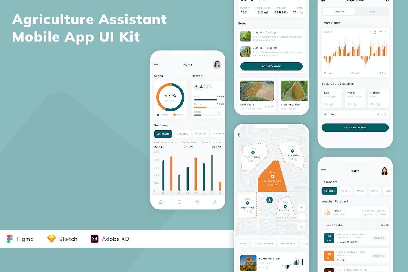农业助理移动应用App UI Kit (SKETCH,FIG,XD)